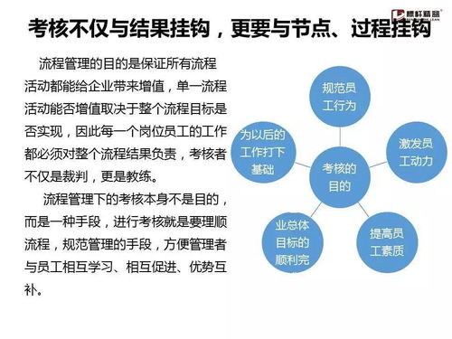 企业流程管理为何举步维艰？一份实用手册助你破局