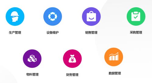 企业生产管理系统选型指南 不可或缺的七大核心功能
